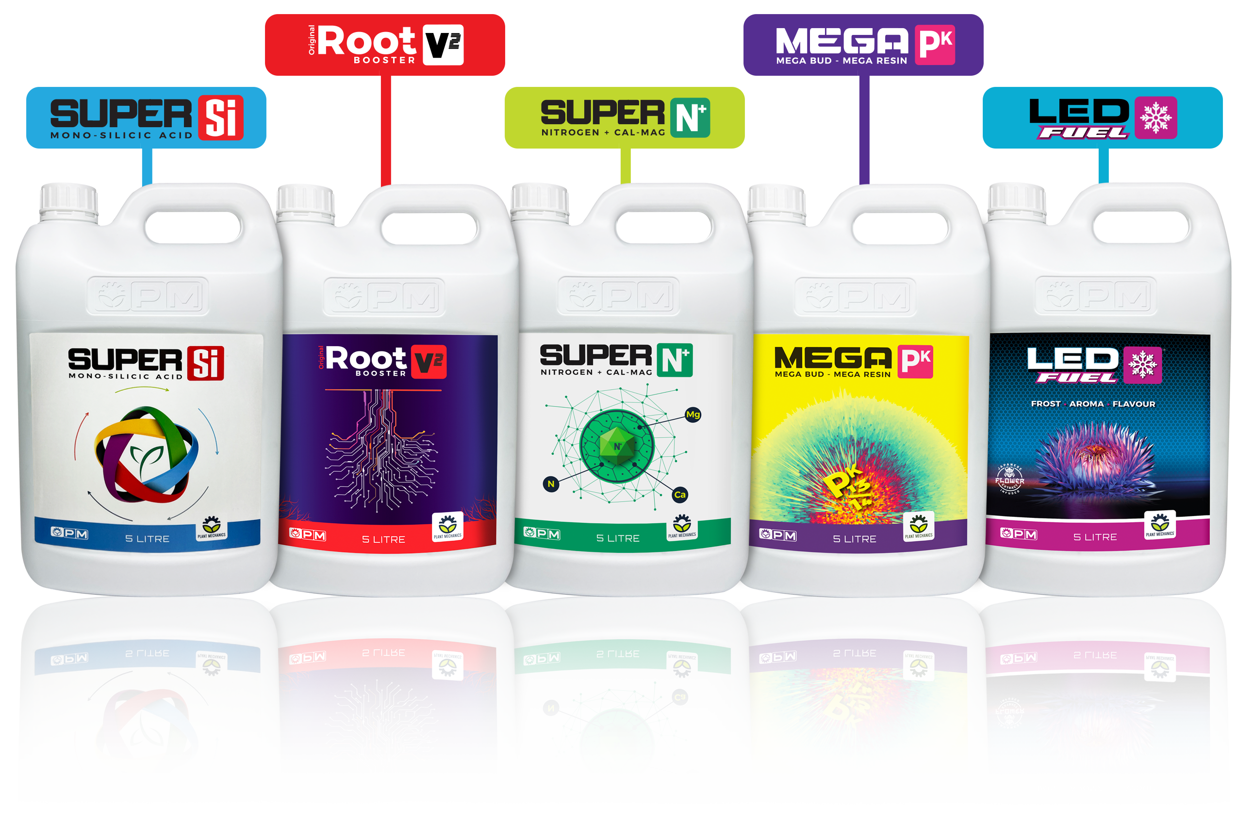 Plant Mechanics Additives Line up group shot in 5L bottles