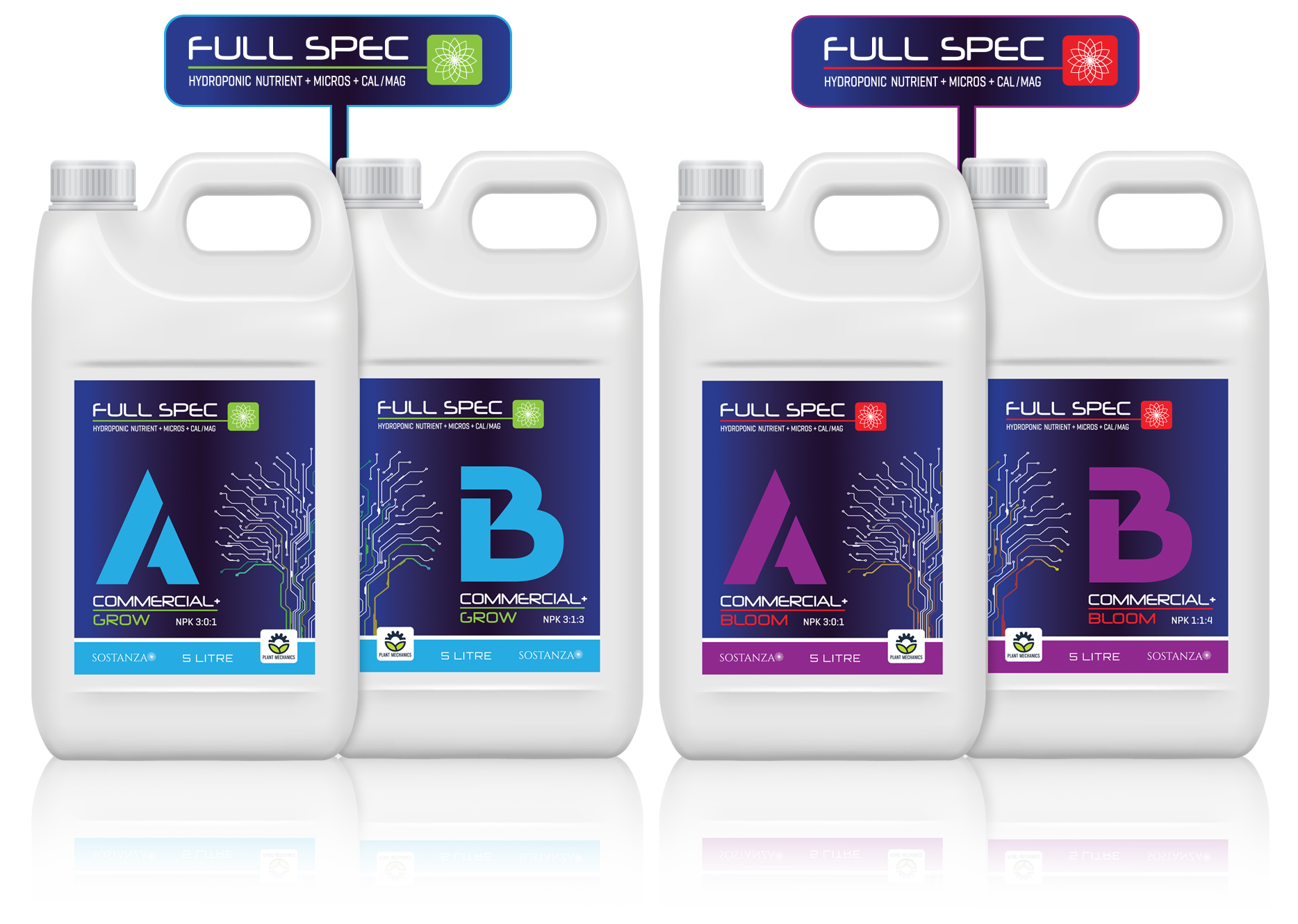 Plant Mechanics Full Spec nutrient group shot